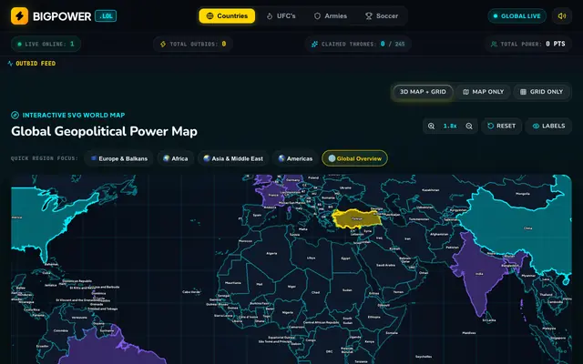 Screenshot of bigpower.lol | The #1 Global Superpower & Viral Outbid Battleground