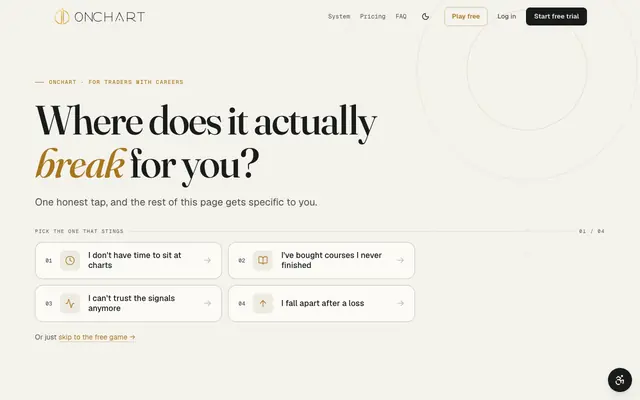 Screenshot of OnChart, the complete trading system for traders with careers