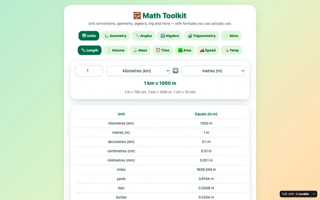 Screenshot of Math Toolkit — Conversions, Geometry, Algebra & Trig