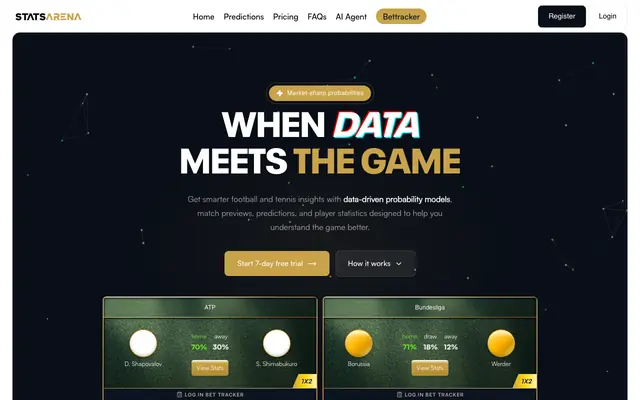 Screenshot of StatsArena | Data-Driven Football & Tennis Predictions