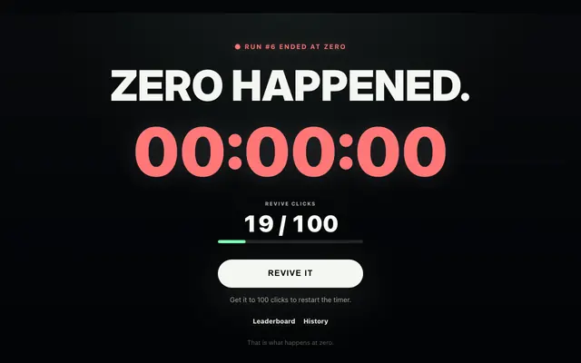 Screenshot of What Happens At Zero?