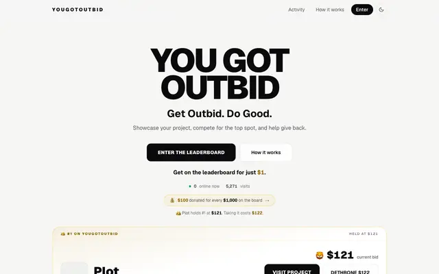 Screenshot of YouGotOutbid — How Much Is Your Spot Worth?