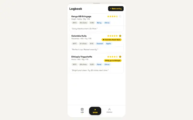 Screenshot of Brewlog