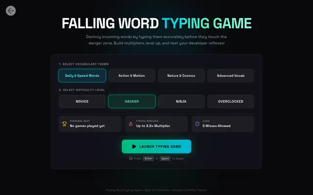 Screenshot of Falling Word Typing Game | Ahnaf Abid Nirob | Ahnaf Abid Nirob