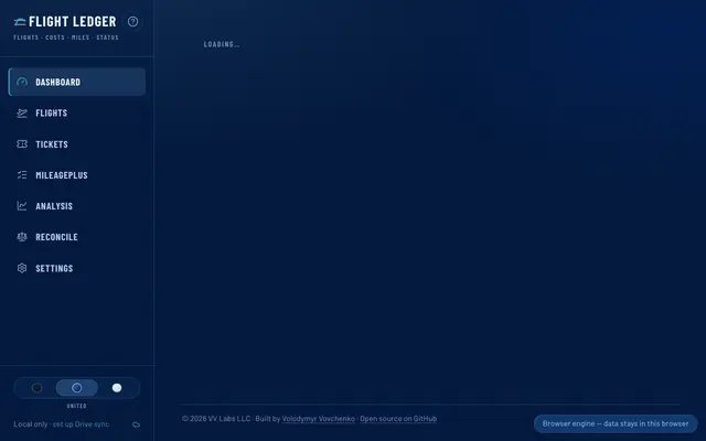 Screenshot of Flight Ledger — United flight costs, PQP & Premier status