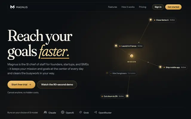 Screenshot of Magnus AI - Your AI Chief of Staff
