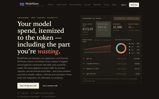Screenshot of ModelGate — cost control for LLM APIs