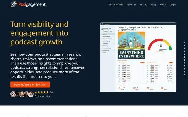 Screenshot of Podgagement - Best Chartable Alternative: podcast rankings, reviews, and feedbac