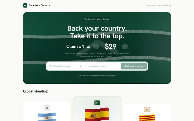 Screenshot of Back Your Country — The Internet's World Ranking