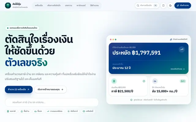 Screenshot of คิดให้คุ้ม