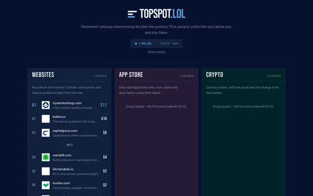 Screenshot of Topspot.lol — how much is the top spot worth to you?