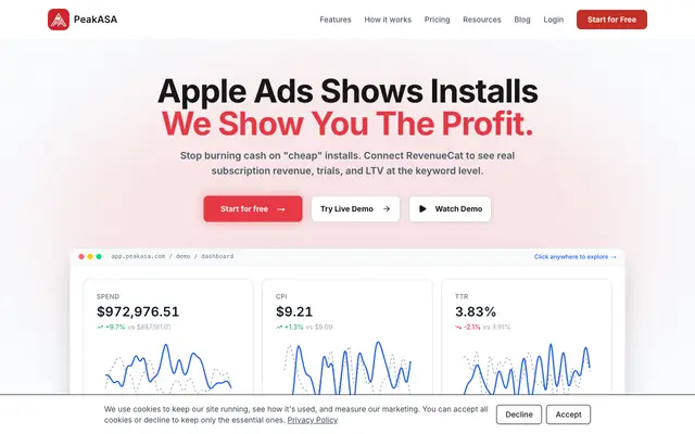 Screenshot of PeakASA — Apple Search Ads Optimization with Keyword-Level Revenue