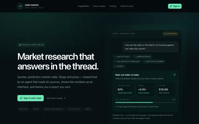 Screenshot of Chat · rxlab market assistant