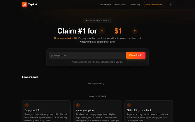 Screenshot of TopBid Rankings