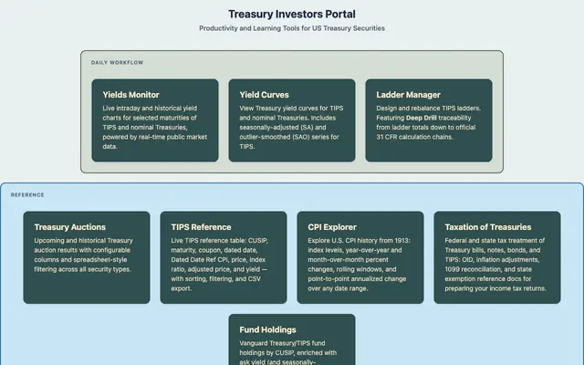 Screenshot of Treasury Investors Portal