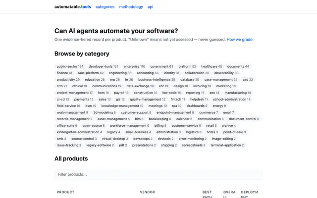 Screenshot of automatable.tools — can AI agents automate your software?