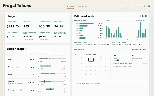 Screenshot of Frugal Tokens