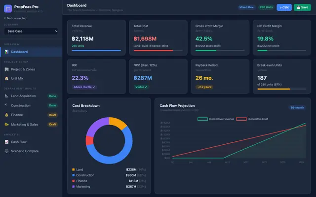 Screenshot of PropFeas Pro