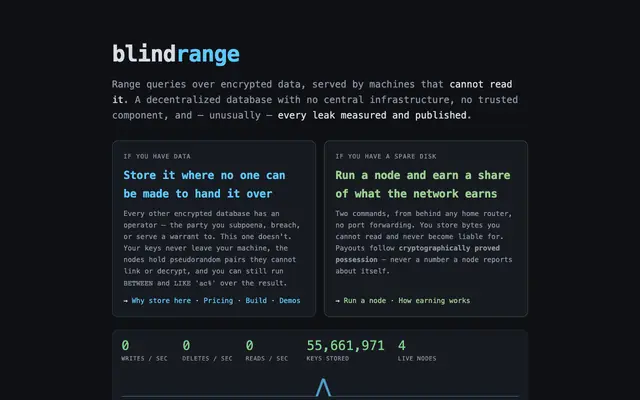 Screenshot of blindrange — range queries over encrypted data on blind nodes