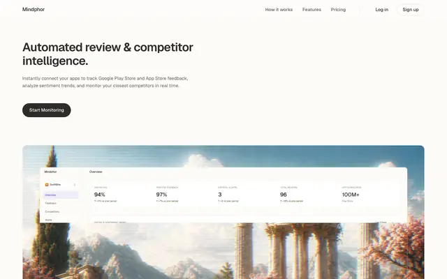 Screenshot of Customer Intel & Competitor Watch | Mindphor