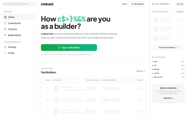 Screenshot of craked.dev — Developer Shipping Velocity & Cracked Score