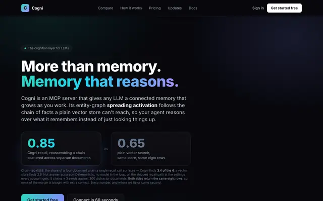 Screenshot of Cogni — MCP memory server for Claude, ChatGPT and AI agents
