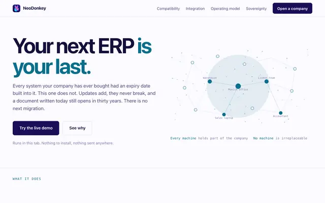 Screenshot of NeoDonkey — the ERP that runs in your browser and belongs to you